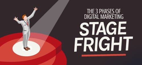 The 3 Phases of Digital Marketing Stage Fright