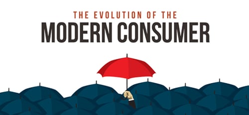 The Evolution of the Modern Consumer