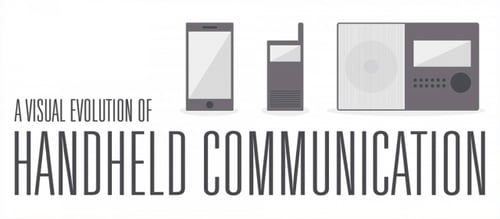 A Visual Evolution of Handheld Communication