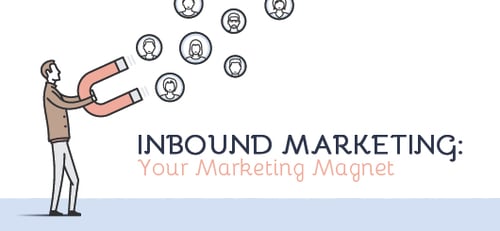 Inbound Marketing: Your Marketing Magnet