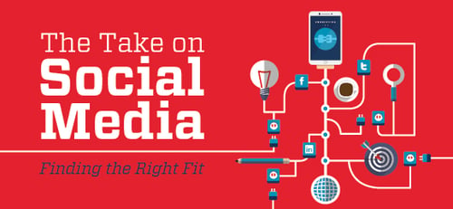 The Take on Social Media: Finding the Right Fit